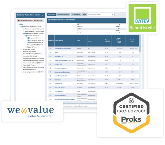 Unternehmen Bewerten Online - wevalue Grafik